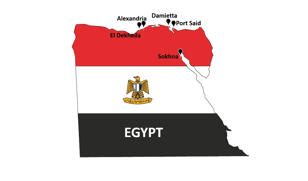 Ai Cập (Egypt)
